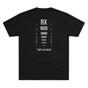 RDCP - ABX RXWOD